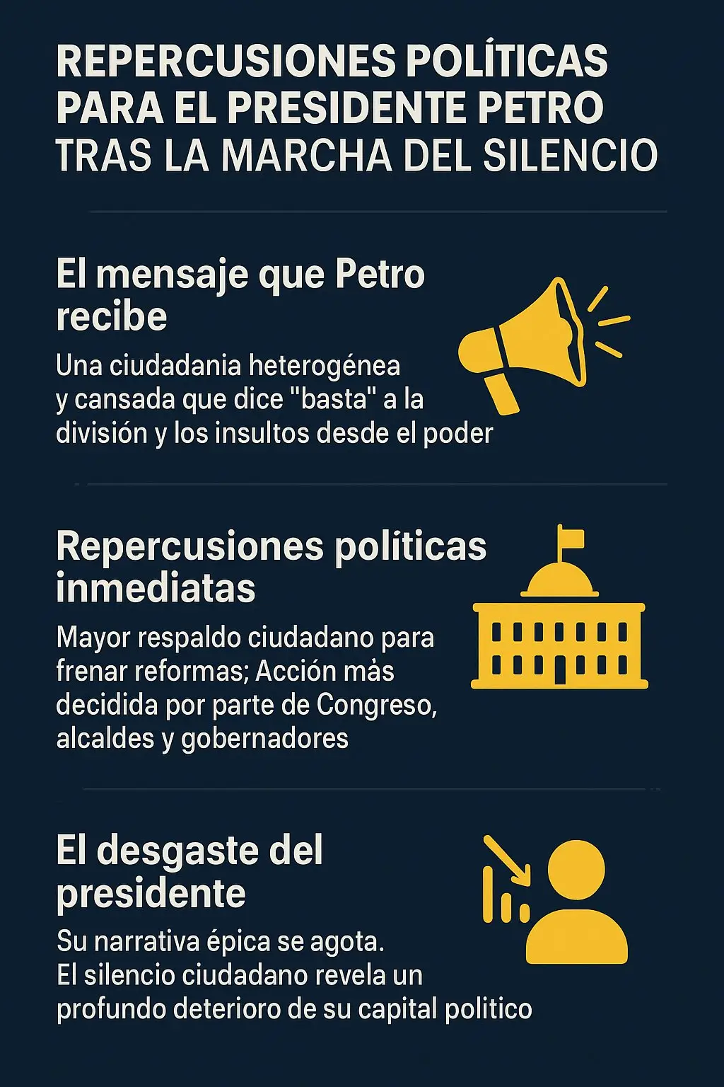 Mensaje para el Gobierno